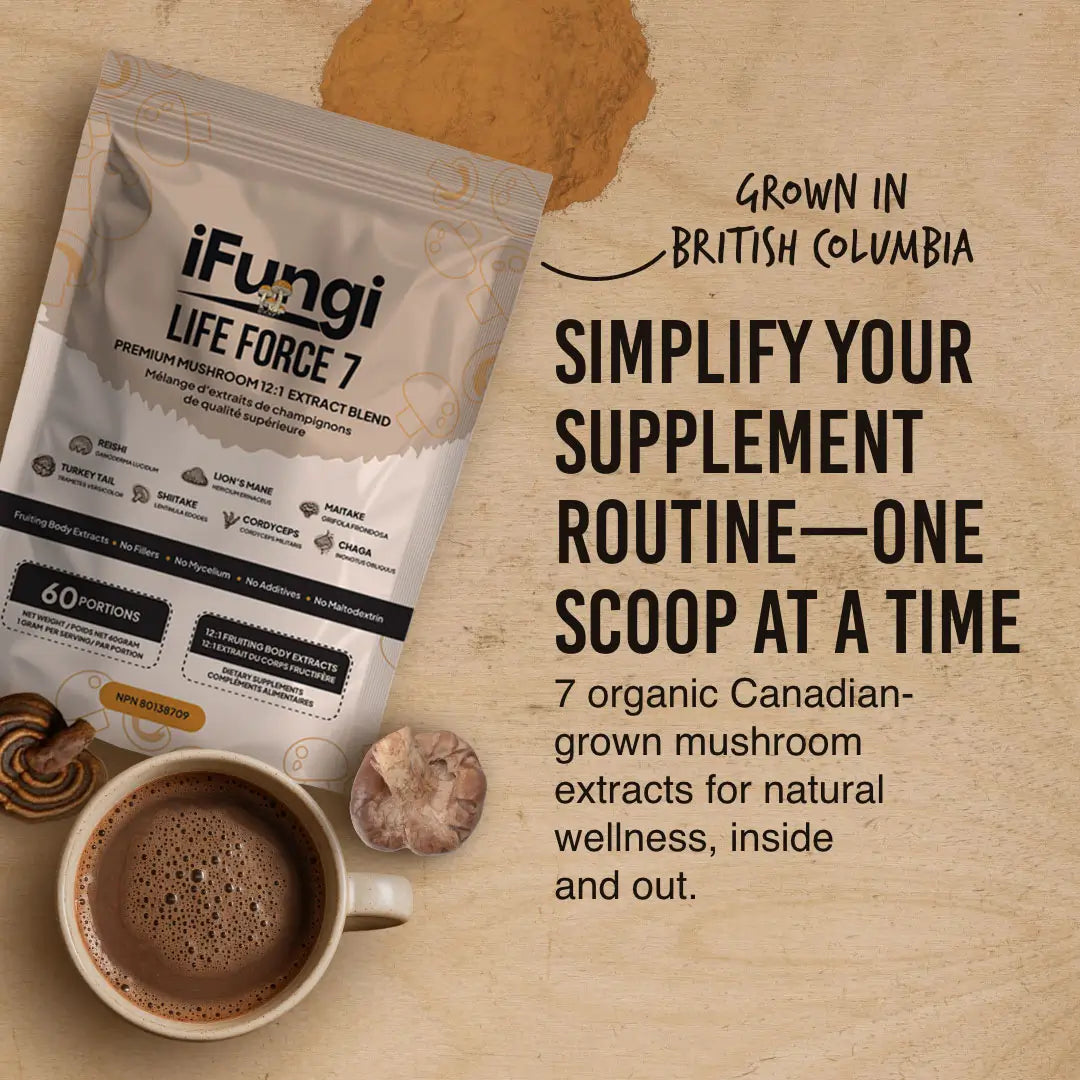 Life Force 7 - Powerful Adaptogenic Mushroom Supplement
